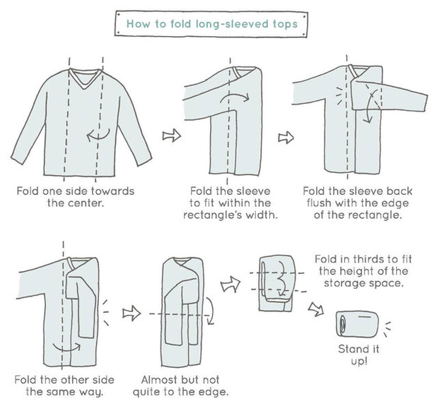 fold long sleeve shirt for travel