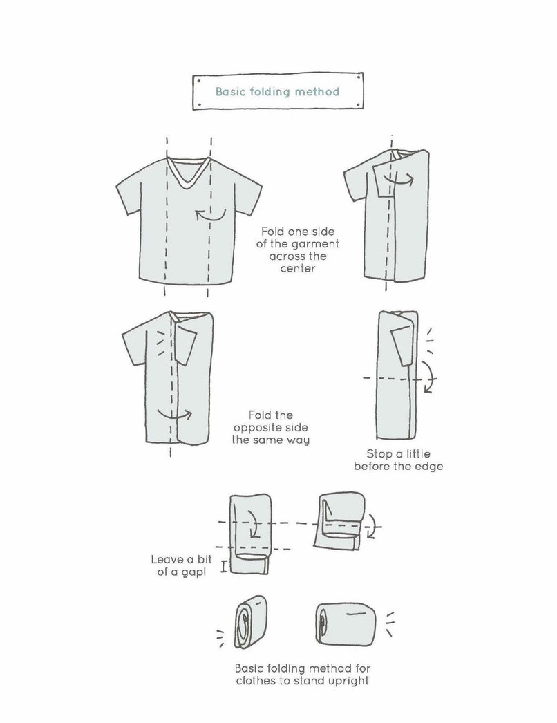 Marie Kondo Shows You How To Fold And Store A Shirt The KonMari Way ...