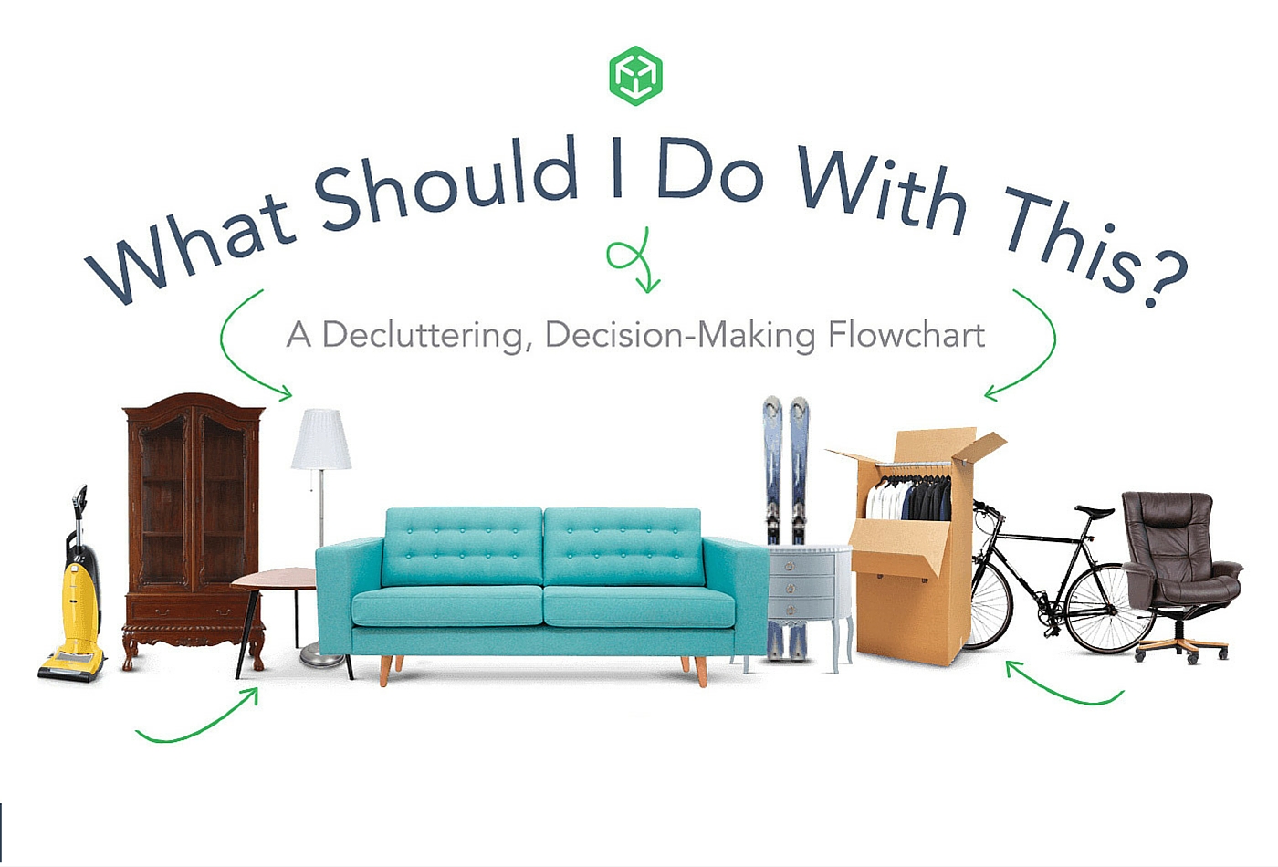 Decluttering Flowchart by MakeSpace