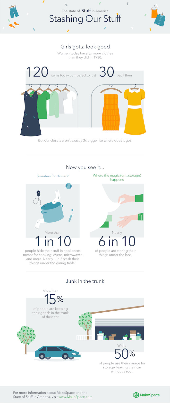 stashing our stuff Clutter infographic